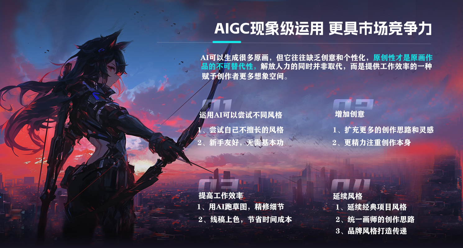 AIGC现象级运用 更具市场竞争力1.jpg